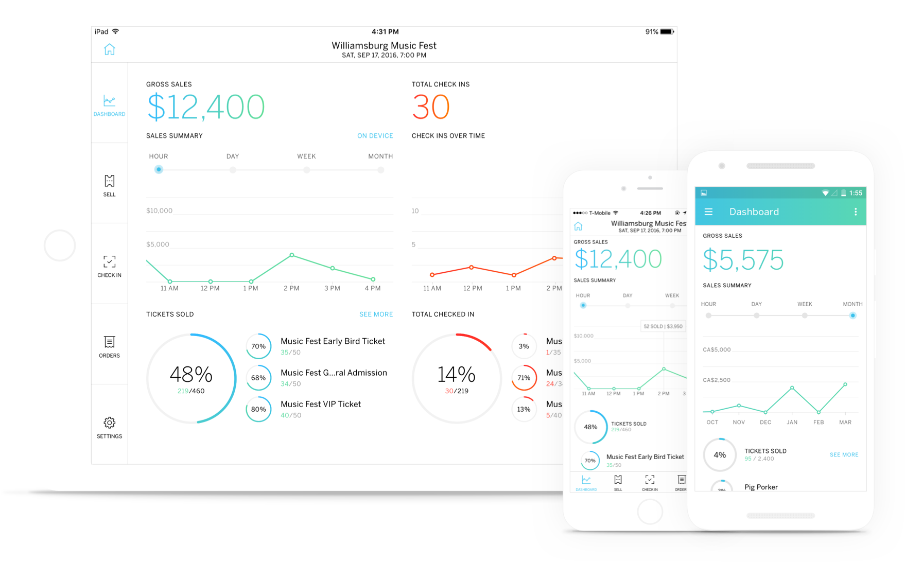 Desktop and mobile view of Eventbrite dashboard