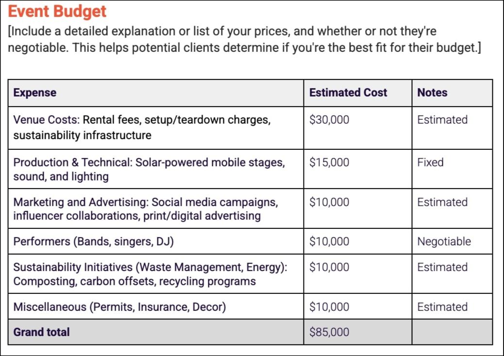 A screenshot of Event proposal template budget