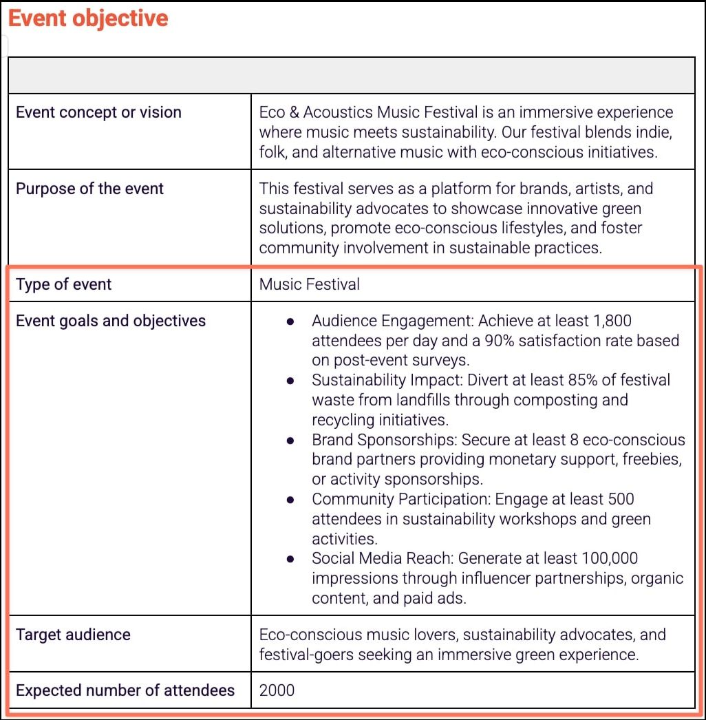 A screenshot of Event proposal template event objective