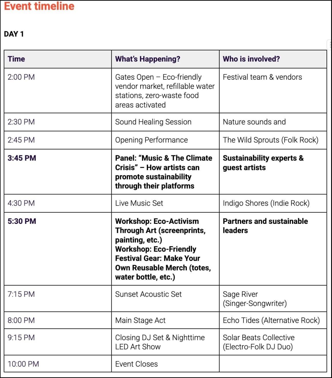 A screenshot of Event proposal template event timeline