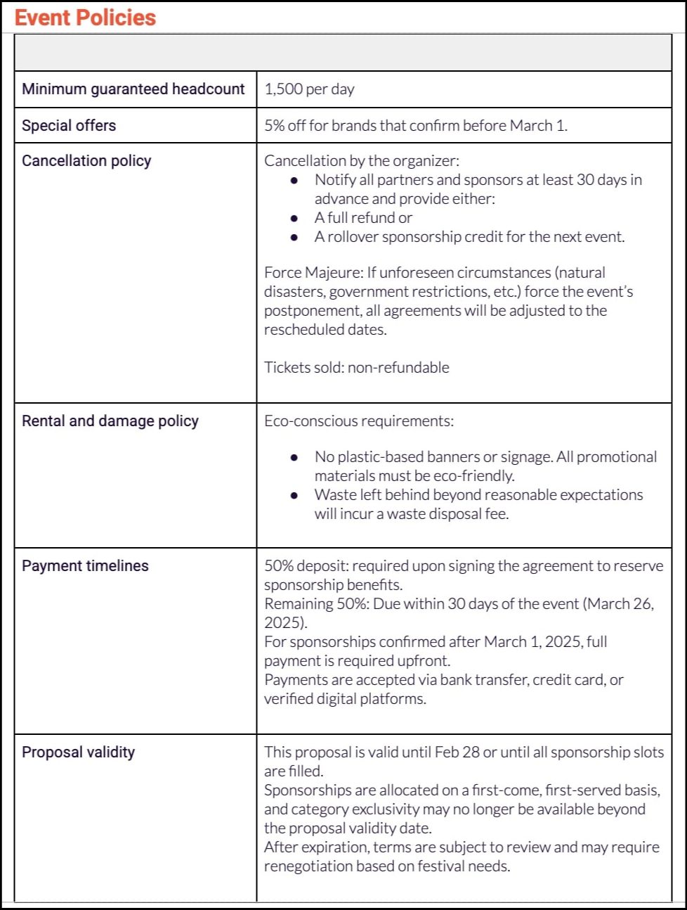 A screenshot of Event proposal template event policies