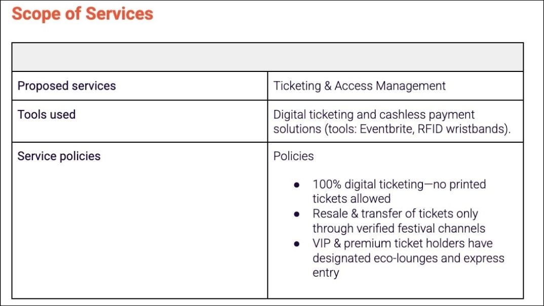 A screenshot of Event proposal template scope of services