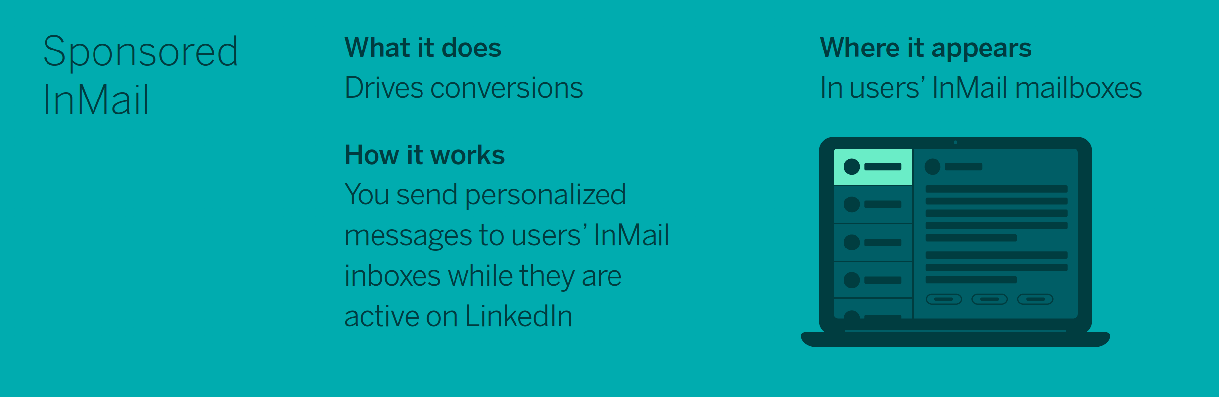 linkedin ad types sponsored inmail